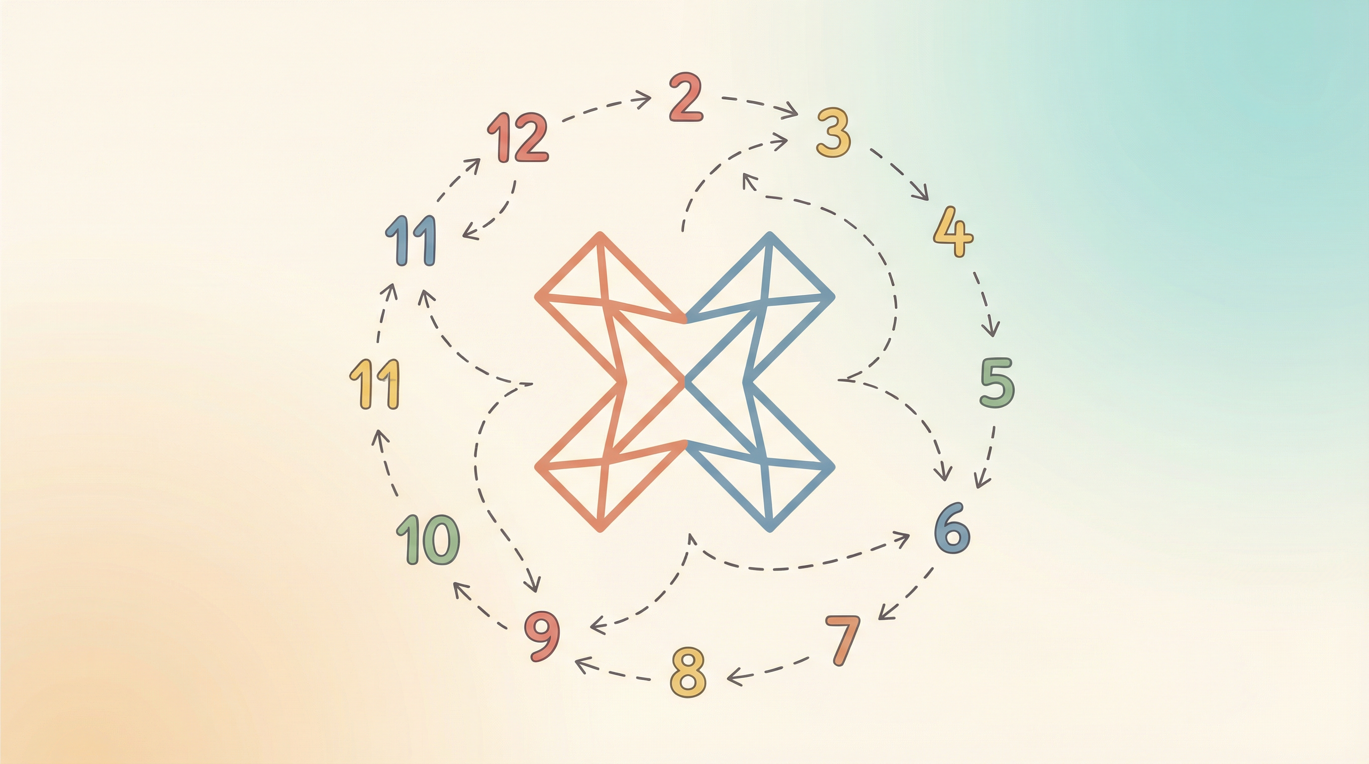 Ilustración: sistema Trachtenberg – multiplicación mental rápida